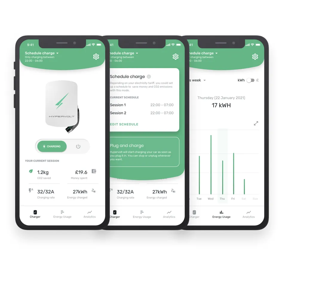 HyperVolt EV Charger mobile app